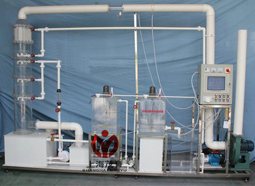 數據（jù）采（cǎi）集雙堿法脫