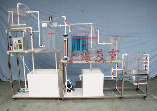 小區汙水處理及中