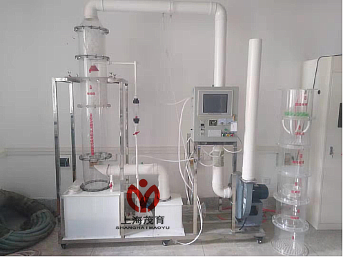 數據采集多功能（néng）氣