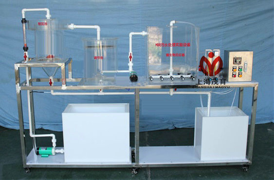  MBR汙（wū）水處理實驗