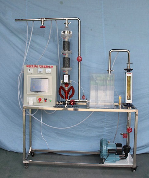 數據采集（jí）活性炭吸