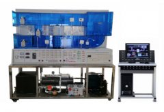 中（zhōng）央空調自控係統
