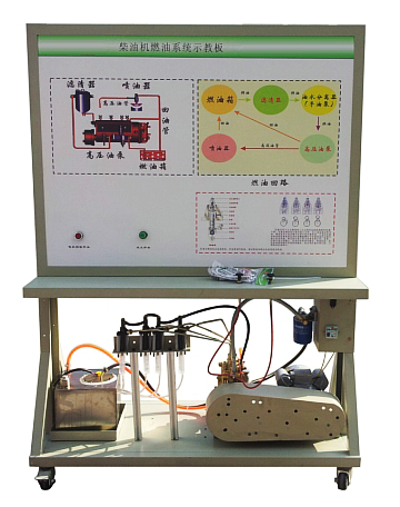 拖拉機柴油機燃料