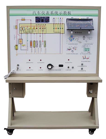 拖拉機儀表係統實