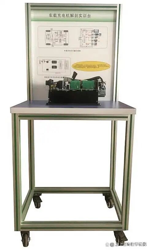 車載充（chōng）電機解剖教