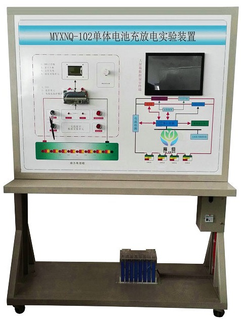 單體電池充放電實