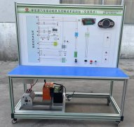 電（diàn）動汽車電（diàn）機性能