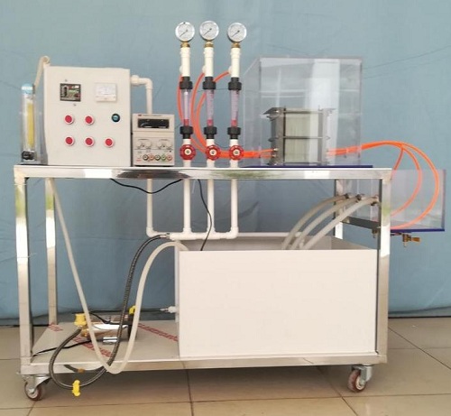 城市汙水處理實驗