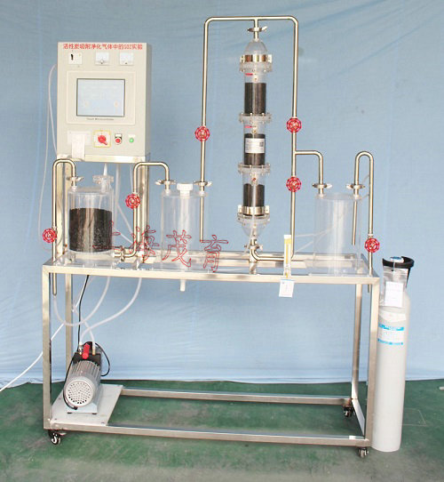 光（guāng）催化法去除空氣