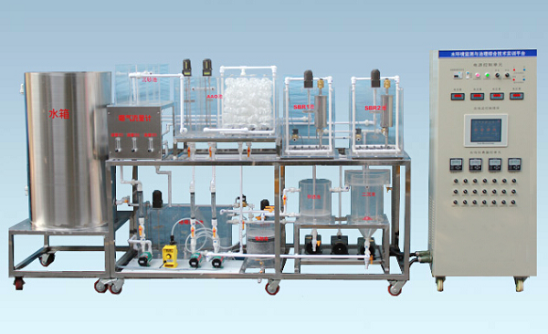 水環境監測與（yǔ）治理