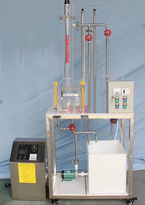 臭氧杀菌分点（diǎn）测（cè）定U