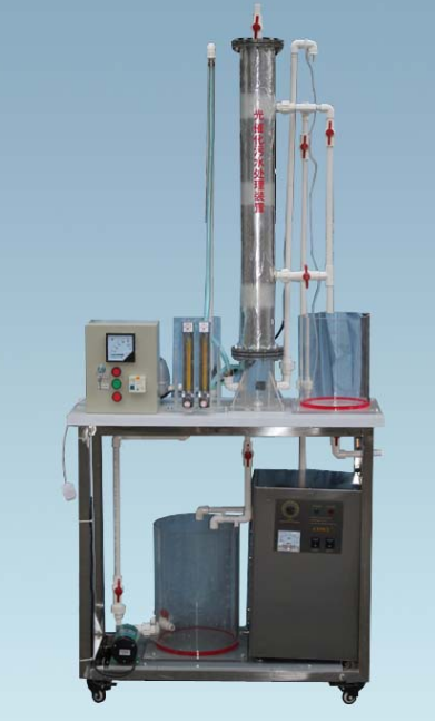 光催化污（wū）水处理（lǐ）实