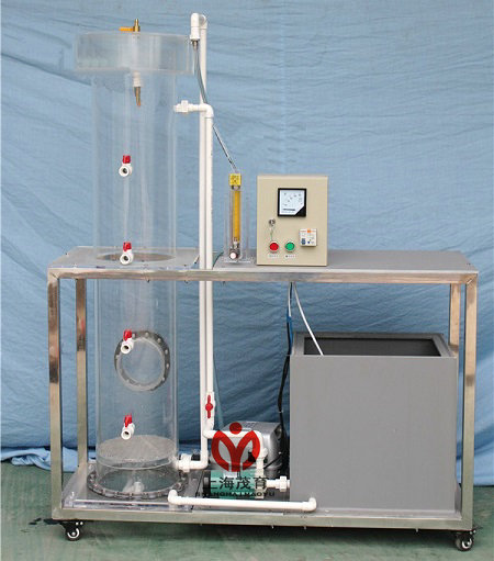 垃圾粘土覆盖（gài）填埋