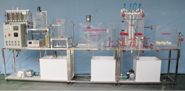 污水处理流（liú）程（chéng）实验（yàn）