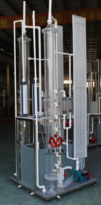 滤池过滤与反冲（chōng）洗