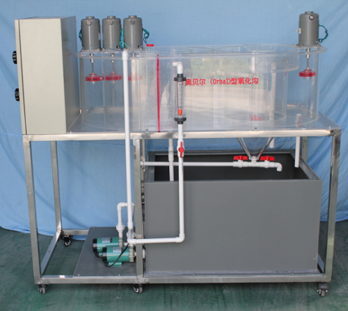 奥贝尔型氧化（huà）沟设