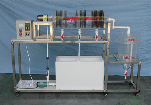 生物轉盤生物汙水