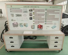 故障設置與檢測（cè）連