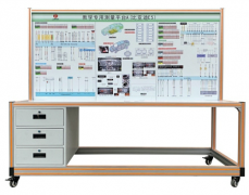 純電動（dòng）汽車及教學