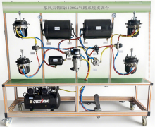 東（dōng）風天錦EQ1120GA